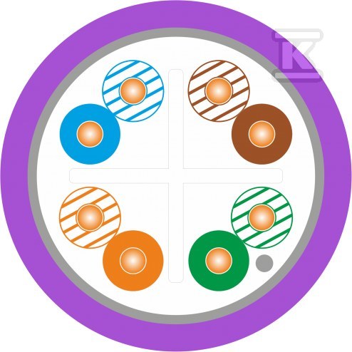 Kabel F/UTP kat.6 LSOH Dca 4x2x23AWG - KIF6LSOH500PD