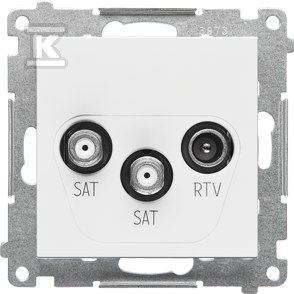 Dvostruka satelitska antenska utičnica - TASK2.01/111