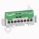 Клемна рейка IP2X Z22