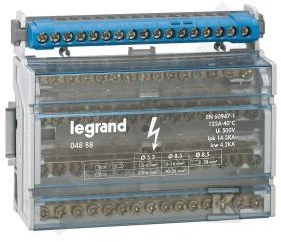 З'єднувальна рейка IP2X N17 - 004845