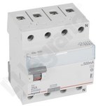 Wyłącznik różnicowoprądowy P 304 4P 25 A 500 mA typ AC serii TX3