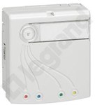 Zakończenie FO 4XSC/APC