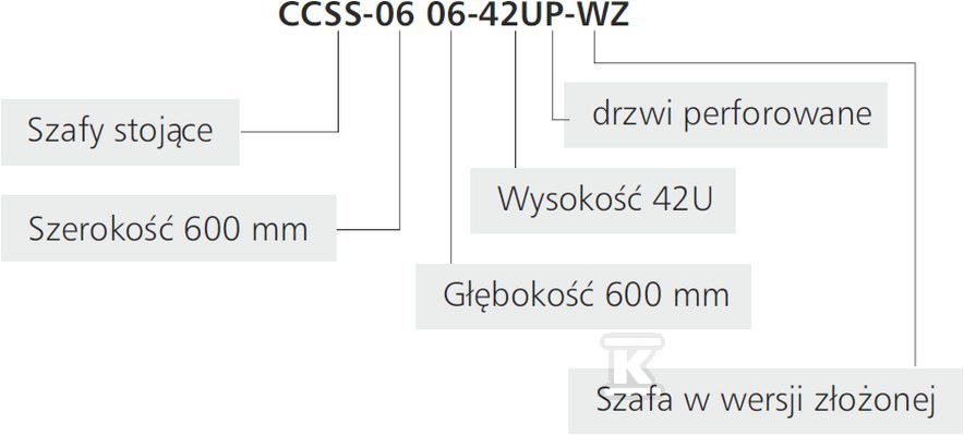 19" Шафа розподільна 24U 600*600*1317 - CCSS-0606-24U