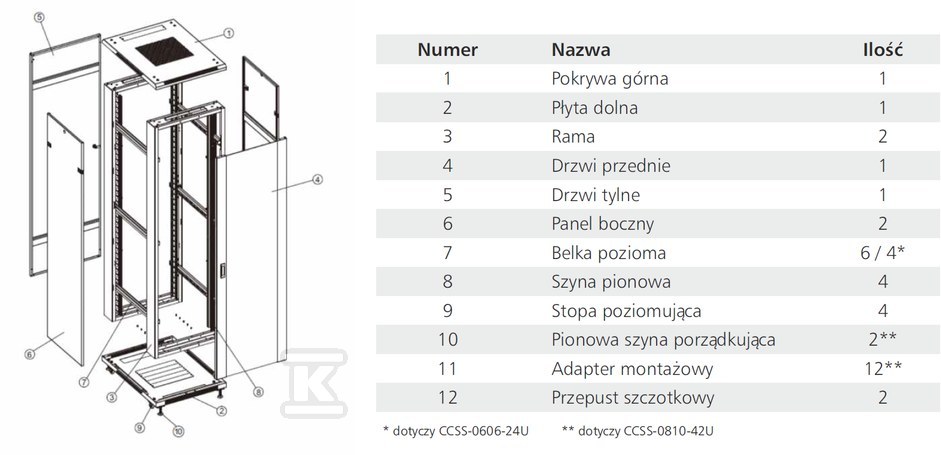 19" Шафа розподільна 24U 600*600*1317 - CCSS-0606-24U