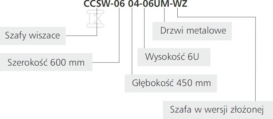 Függesztett szekrény 19" 18U - CCSW-0606-18U