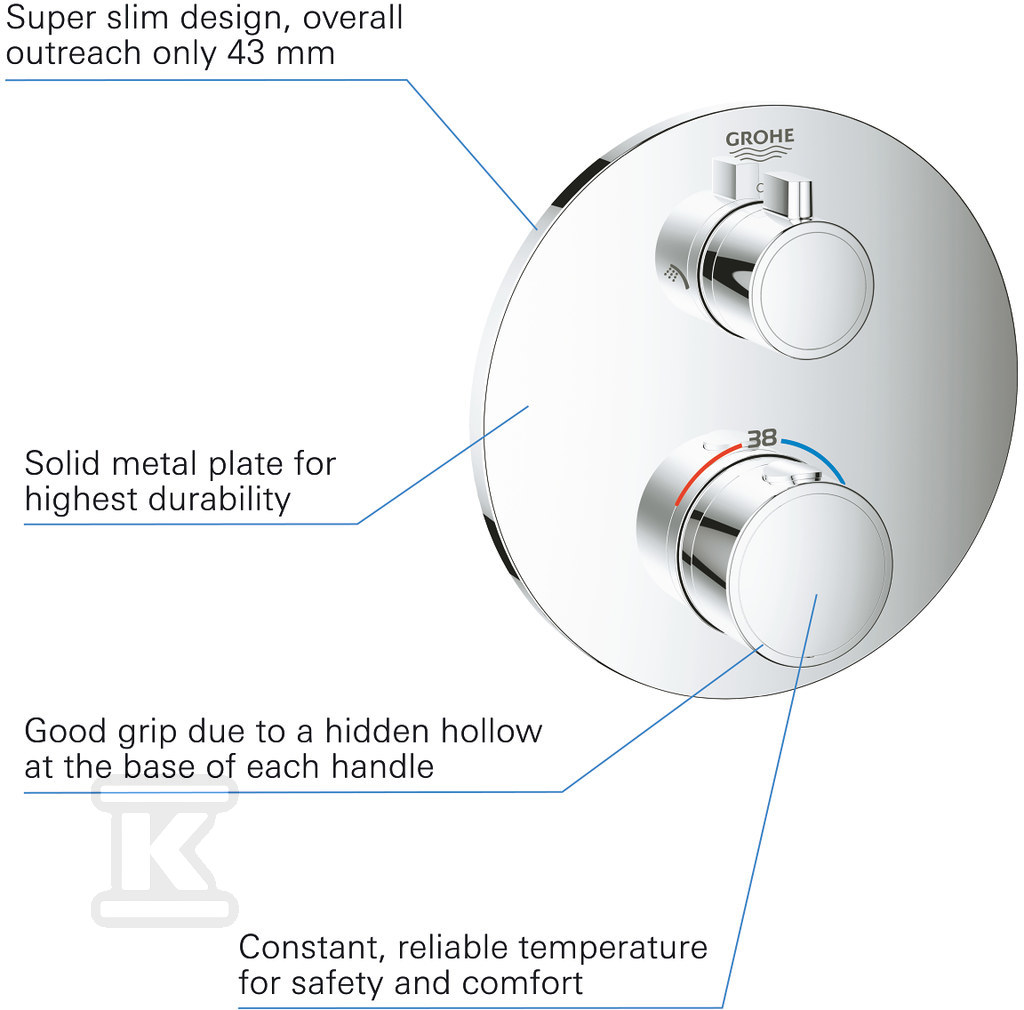 Grohtherm Termostatyczna bateria - 24076000