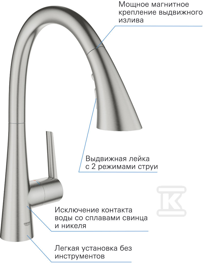 Bateria zlewozmywakowa Zedra - 32294DC2