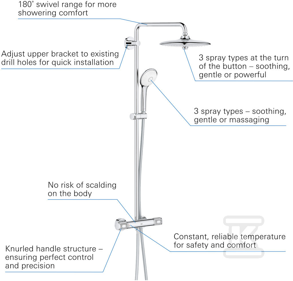 Euphoria System 260 Shower system with - 27296003