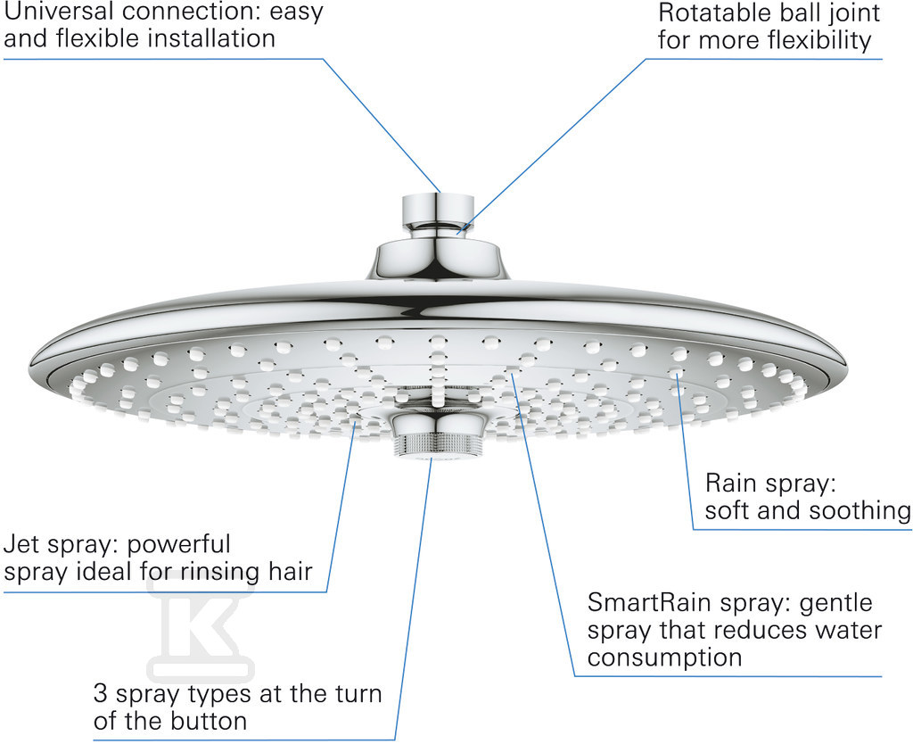 Тропічний душ Euphoria 260, діаметр 260 - 26455000