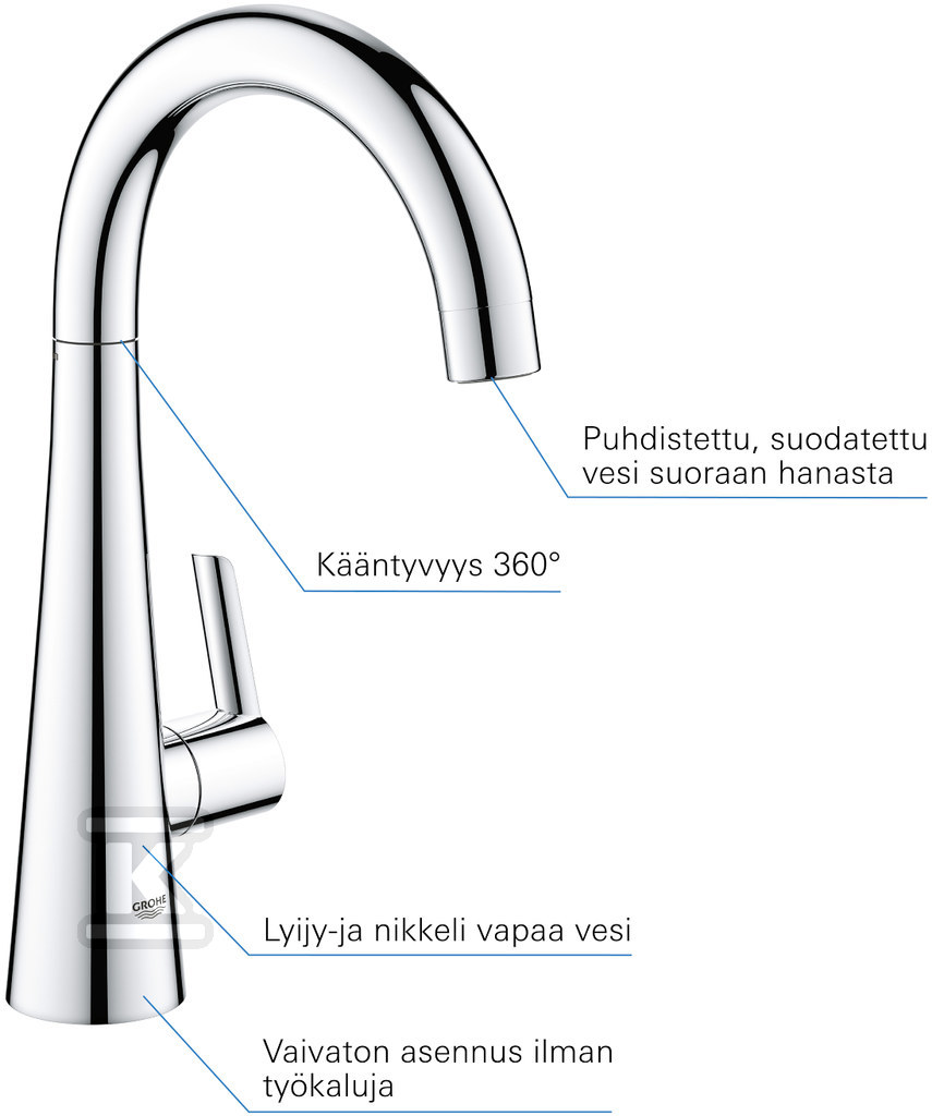 Zedra Zawór sztorcowy z funkcą - 30026002
