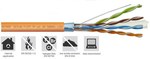 Kabel sieciowy BiTLAN F/UTP 4x2x23 cat. 6A 500Mhz