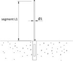 Maszt odgromowy na fundamencie betonowym do zwodów podwyższonych, h=3500mm /F/OG/