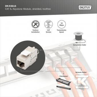 Keistone modul kat. 6A STP sertifikovan - DN-93615