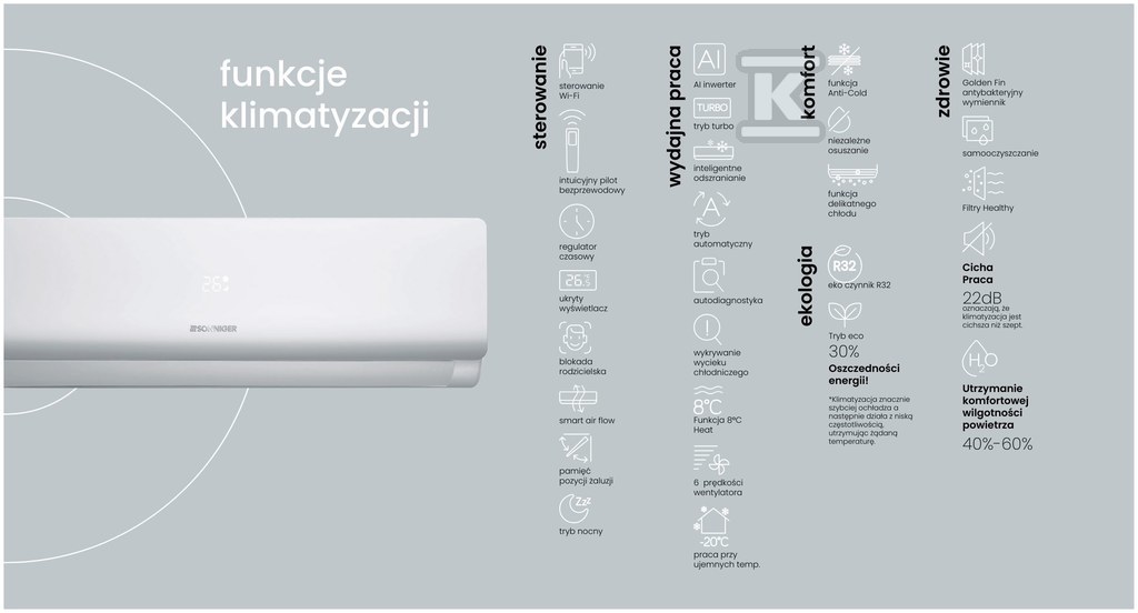 Klimatyzator 5,1 kW ścienny multisplit - AC0005