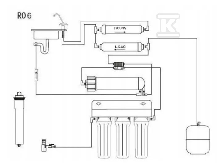 reverse osmosis Filter RO 6 WFU YOUNG - RO 6 12 WFU YOUNG