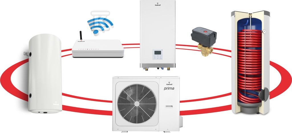 Pompa ciepła powietrzna Galmet split Prima S 12GT - 12,1 kW, 3 fazowa, 400 V hybrydowy system grzewczy R32 G300 B60