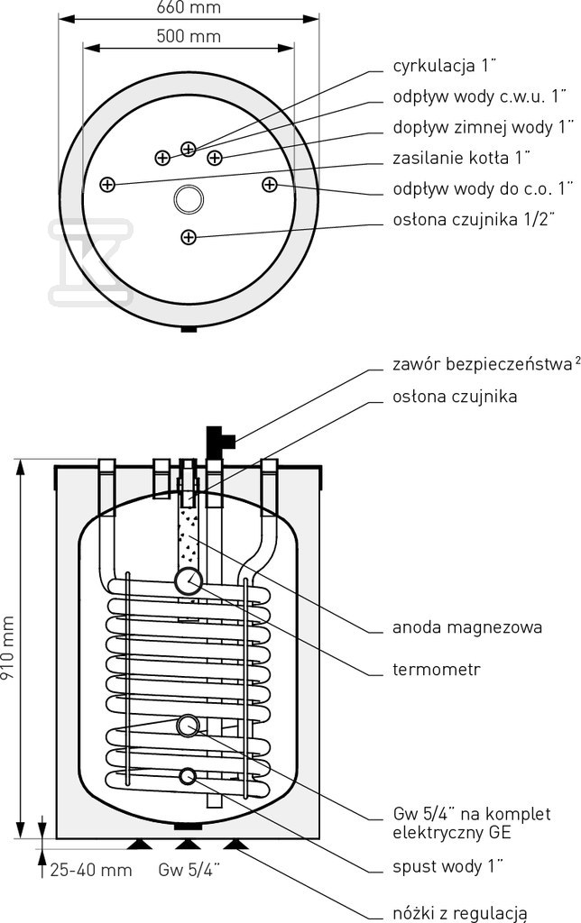 SGW(S) 120L Rondo Premium A osztályú - 26-127500