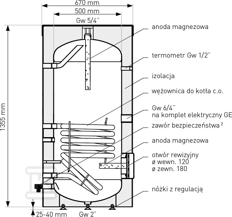 SGW (S) Tower 200L, теплообмінник класу - 26-204600