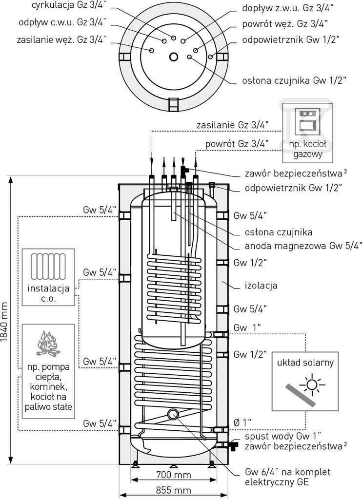 Combined heat accumulation tank SG (K) - 72-608000