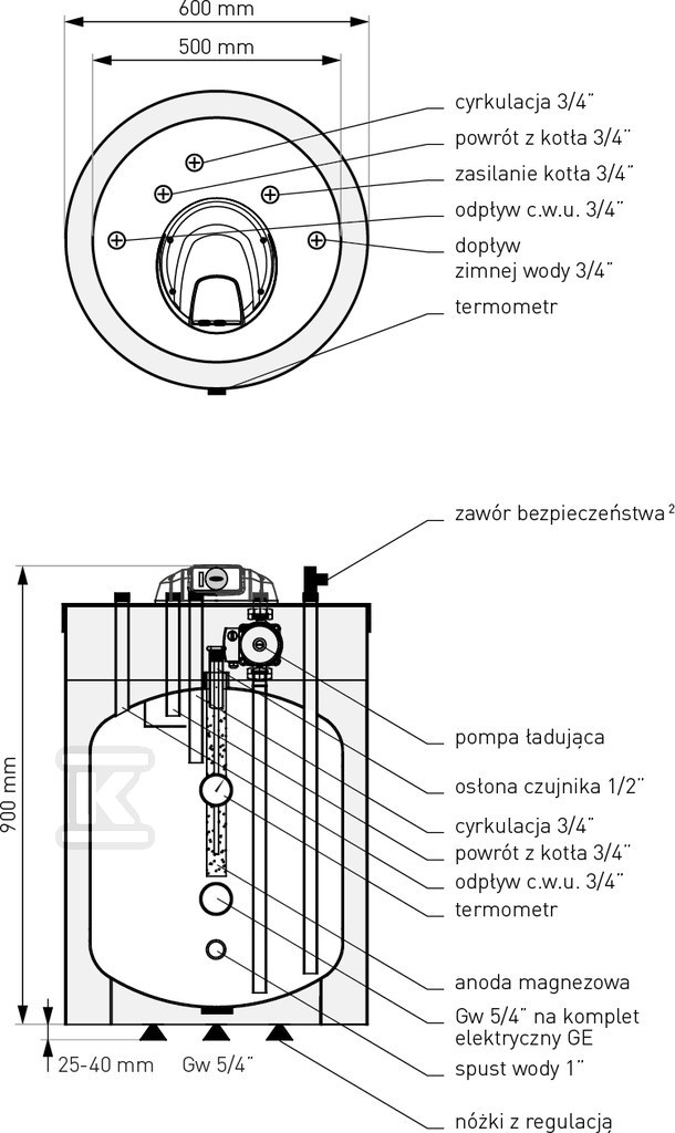 Rezervor stratificat SG(S) Fusion 100L - 22-107500