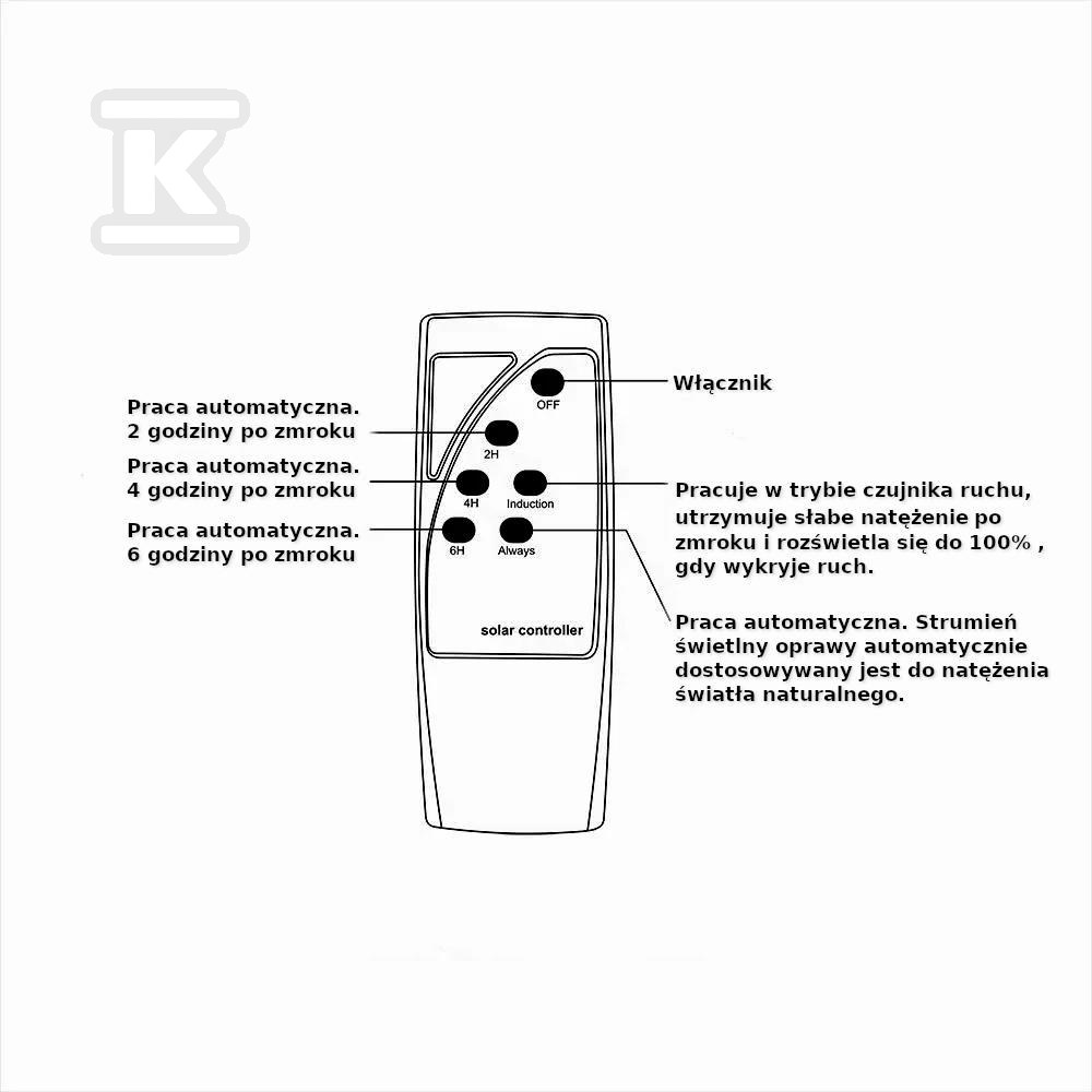 Oprawa Ogrodowa V-TAC Solarna 10W - 5153