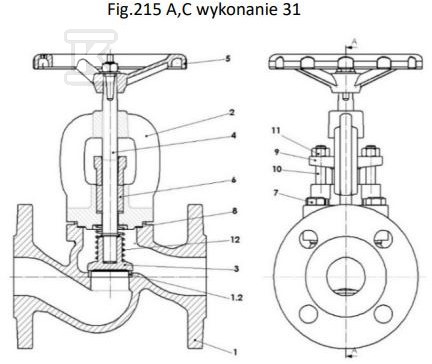 Zawór zaporowo-zwrotny zGLO Fig. 215C, - 215C015D31