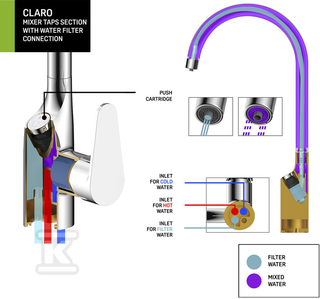 Змішувач для кухонної мийки CLARO з - BAK_098D