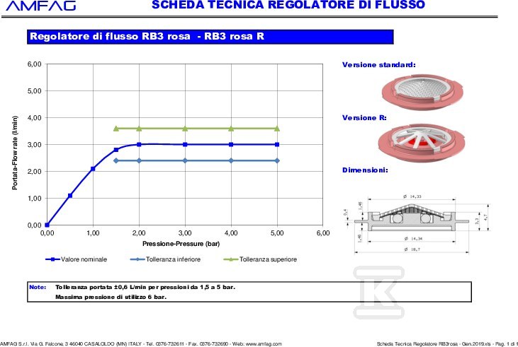 Reduktor przepływu wody do 3l/min, - CKB_3RAD