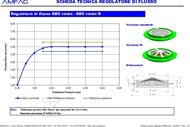 Reduktor przepływu wody do 5l/min, - CKB_5RAD