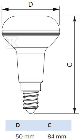 Żarówka CorePro LEDspot ND 2.8W=40W - 929001891102