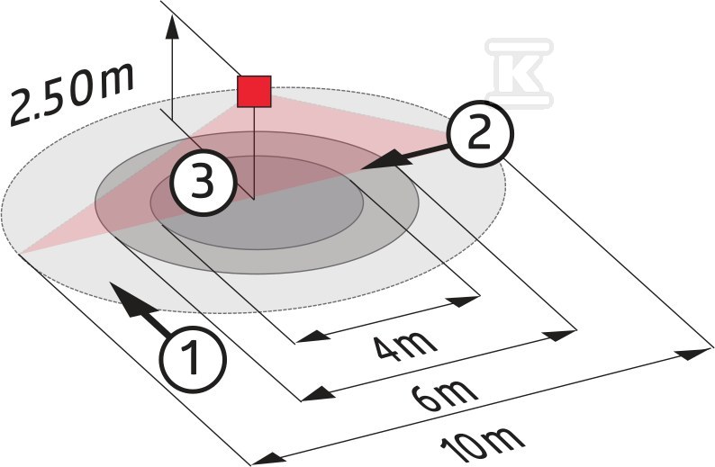 Czujnik obecności 2C 360° natynkowy - 92150