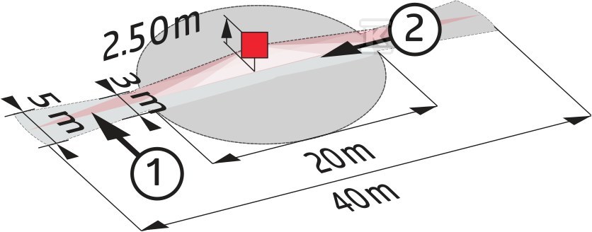 Czujnik ruchu korytarze hotelowe 360° - 92274