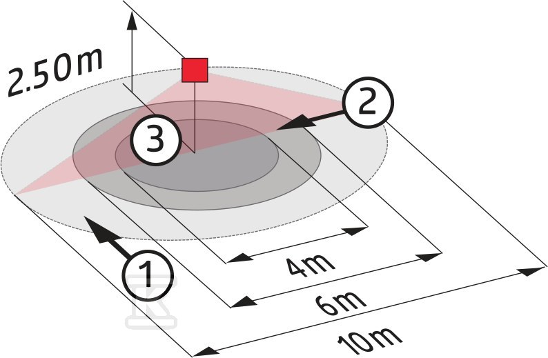 Czujnik obecności OCCULOG-DX 360° - 93530
