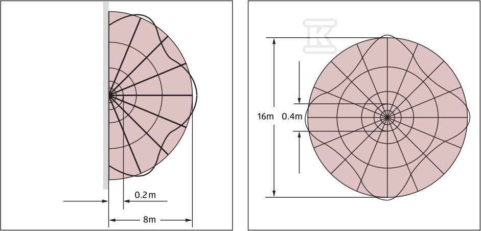 Czujnik ruchu HF 360° SM biały IP20 16m - 94402