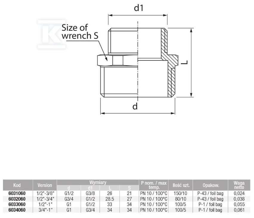 TWIST Nypel redukcyjny 3/4''-1/2'' - 6032060