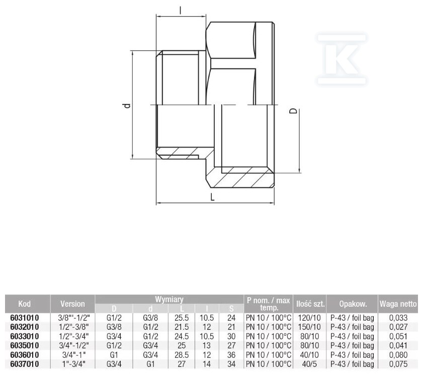 TWIST Reduction GW-GZ 3/4''-1/2'' brass - 6033010