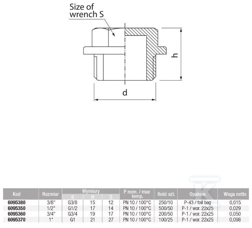 TWIST 1 '' brass plug - 6095370