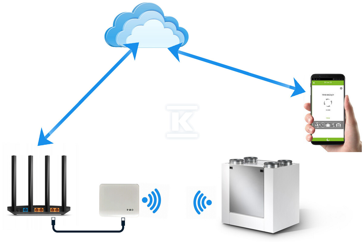 Vasco X350E rekuperátor (350 m3/h) WiFi - Y110435000101K