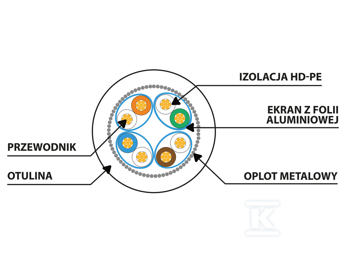 Патч-корд кат. 6 A S/FTP LSZH CU 0,5м - PCF6A-10CU-0050-BK