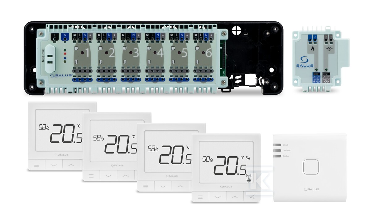 Комплект дротового керування системою - 94507002