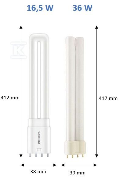 Świetlówka LED CorePro PLL HF 16.5W 830 - 929001381502
