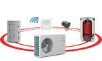 Pompa ciepła powietrzna monoblok Prima 10GT - 10 kW, 1 fazowy, 230 V hybrydowy system grzewczy R32 GTOP160/B200