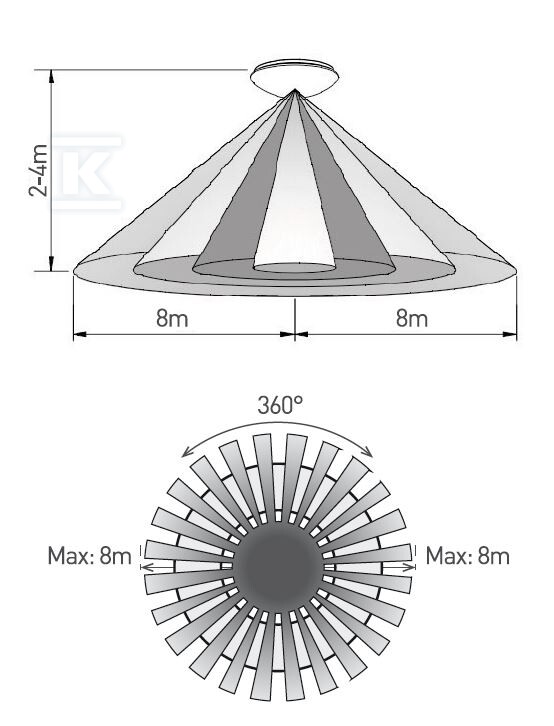 Plafon 2xE27 z czujnikiem ruchu HF - - GXDS278
