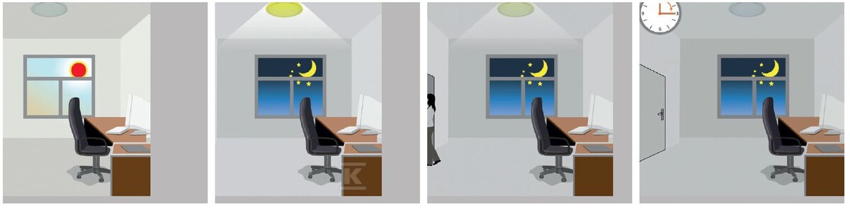 Стельовий світильник LED з датчиком - GXDS271