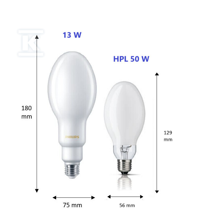 Lampa TForce Core LED HPL 13W E27 840 - 929002349802