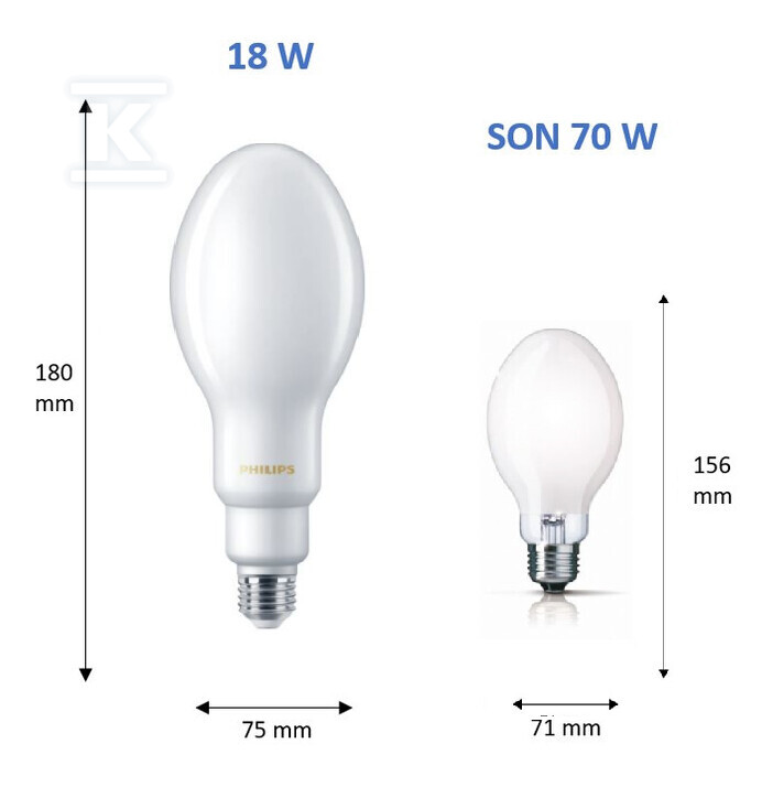 Żarówka LED True Force Core HPL E27 18W - 929002350002