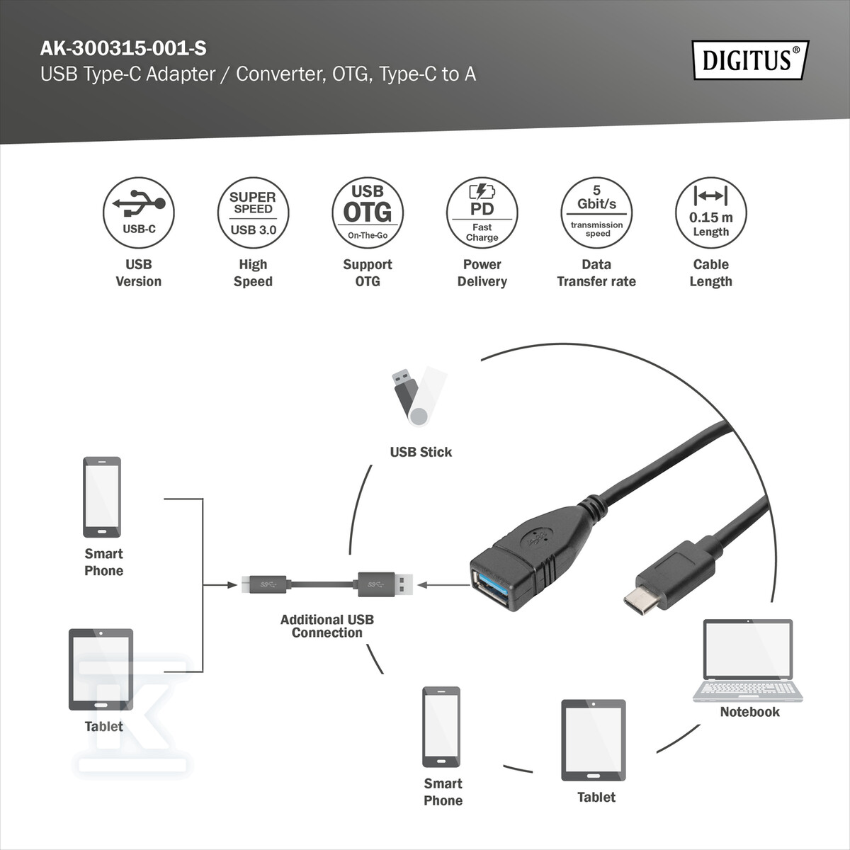 Kabel USB C/USB A M/Ż OTG czarny 0,15m - AK-300315-001-S