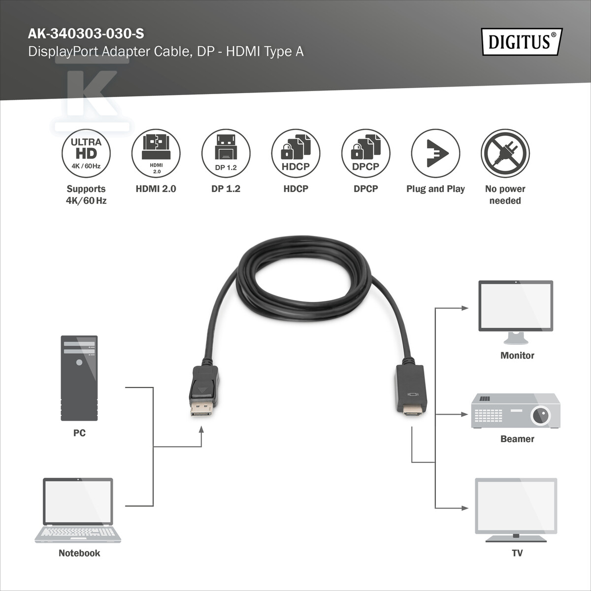 Kabel DP/HDMI A M/M z zatrzaskiem - AK-340303-030-S