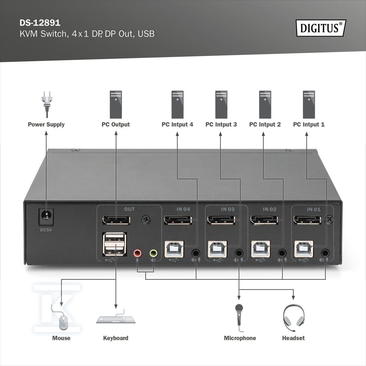 Przełącznik KVM, 4 portowy, 4K 60Hz, - DS-12891