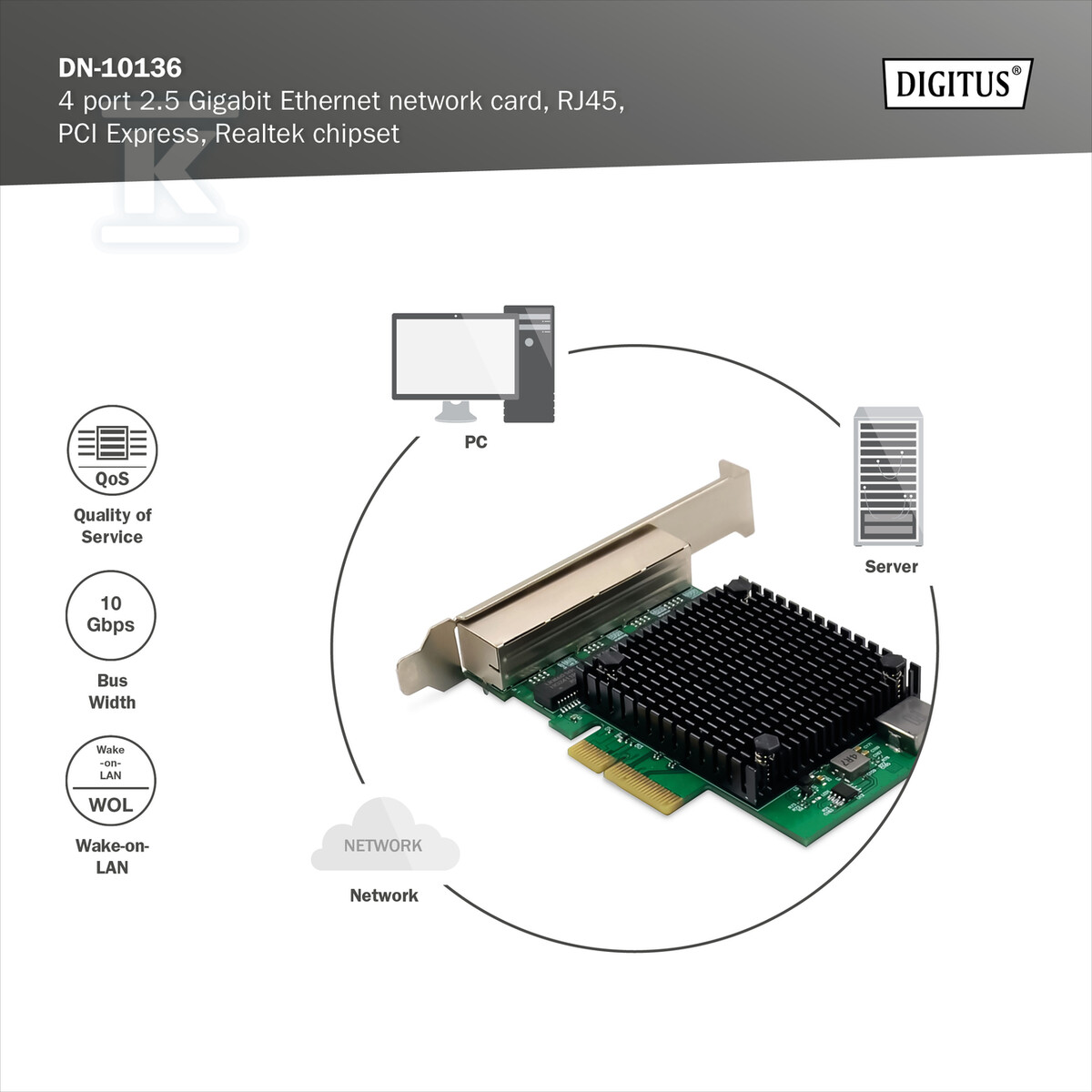 Karta sieciowa przewodowa Quad-RJ45 - DN-10136